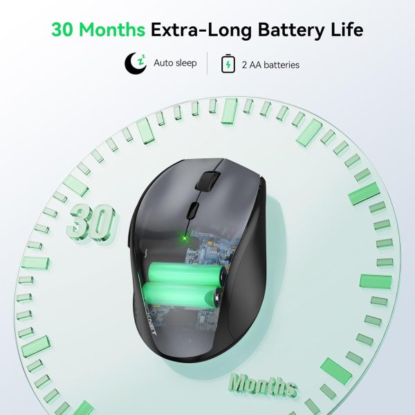 TECKNET Wireless Mouse, 2.4G USB Computer Mouse with 6-Level Adjustable 4800 DPI, Silent Mouse Quiet Click，30 Months Battery, Ergonomic Grips, 6 Buttons Portable for PC, Chromebook, Mac - Grey - Image 6